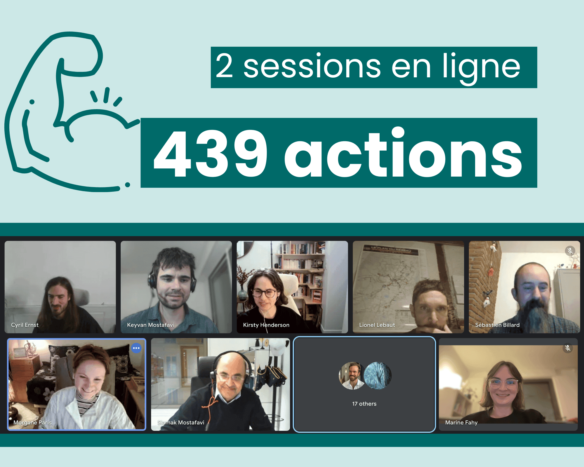 Portraits des participant-es à une session d'action en ligne
